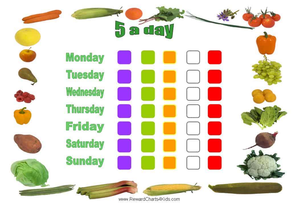 Five A Day For Kids Free 5 A Day Sticker Charts