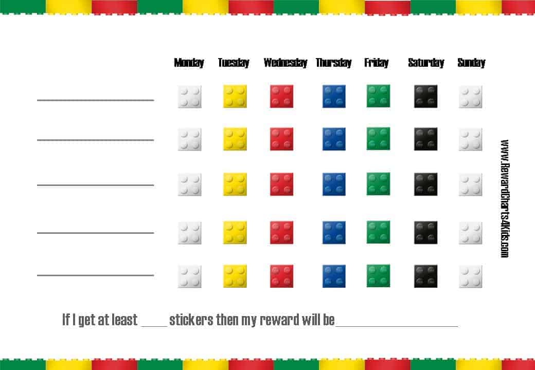 Lego Charts