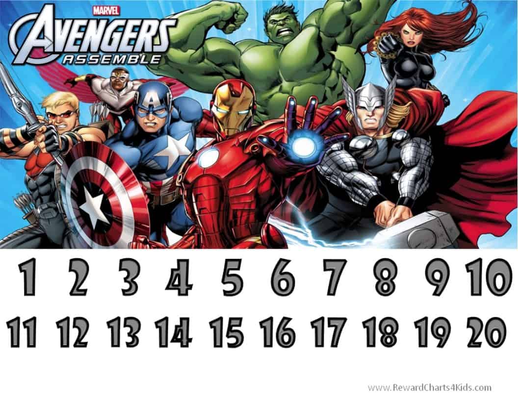 Marvel Avengers Charts