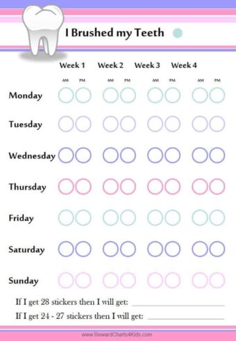 Daily tooth brushing chart