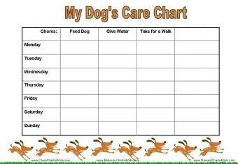 Reward Charts for Pet Care