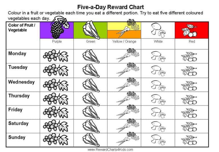 Five a Day for Kids | Free 5 a Day Sticker Charts