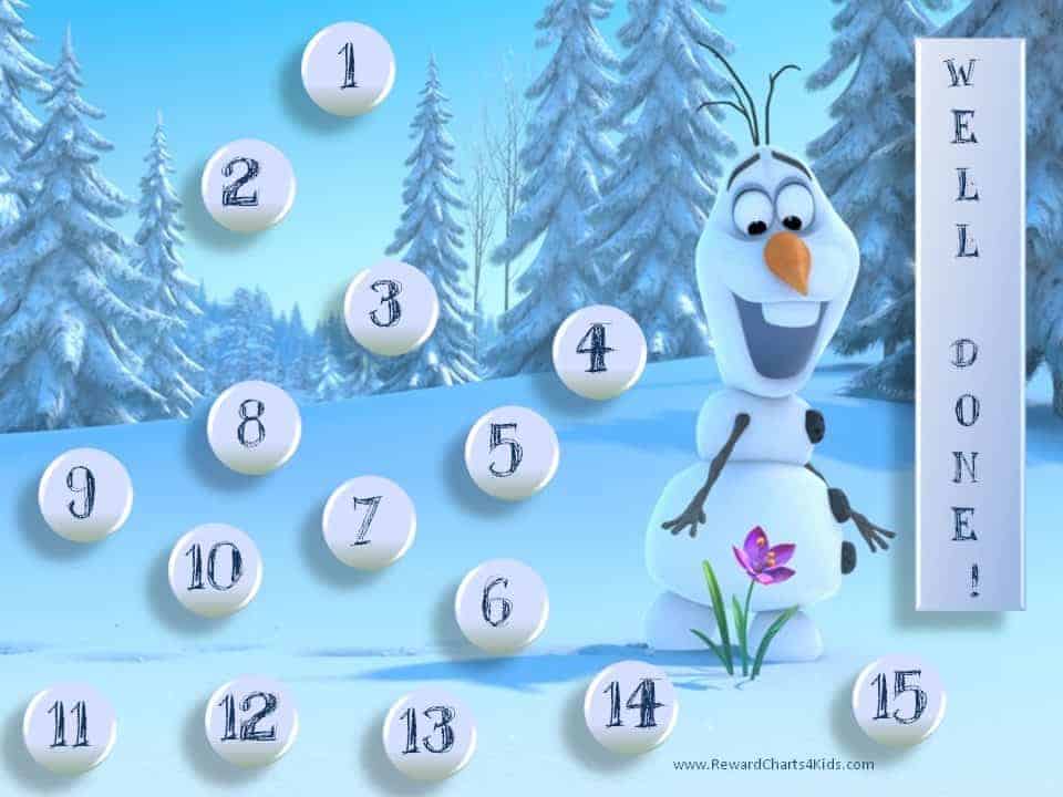 Frozen Sticker Charts