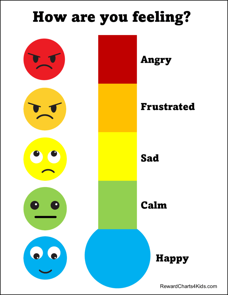 FREE Feeling Chart for Kindergarteners with Photos