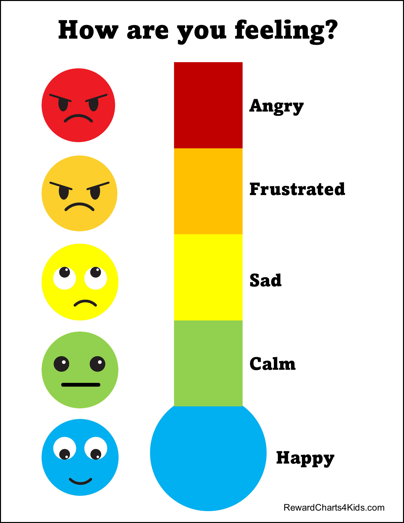 free printable feelings chart instant download