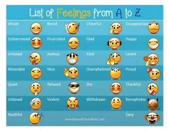 list of feelings from a to z