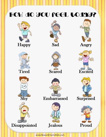 chart that reads "How do you feel today?" with 12 pictures of kids showing different emotions