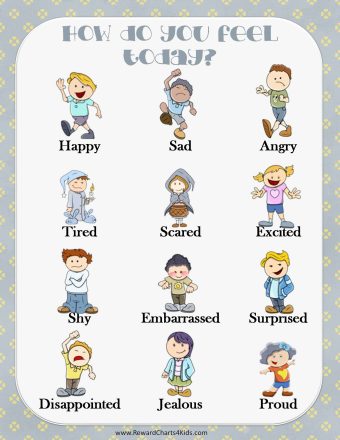 emotions chart - with cartoon characters showing 12 different emotions