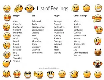 list of feelings