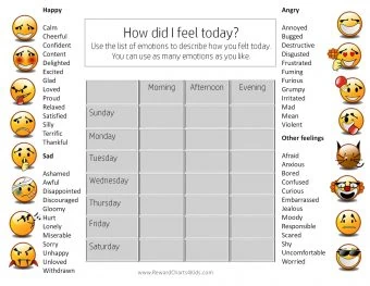 weekly chart with list of feelings