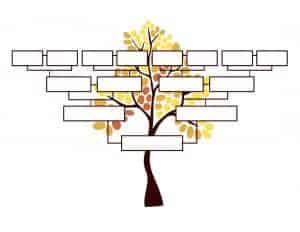 Free Family Tree Template for Kids