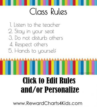 Free Editable Classroom Rules Poster | Customize Online then Print