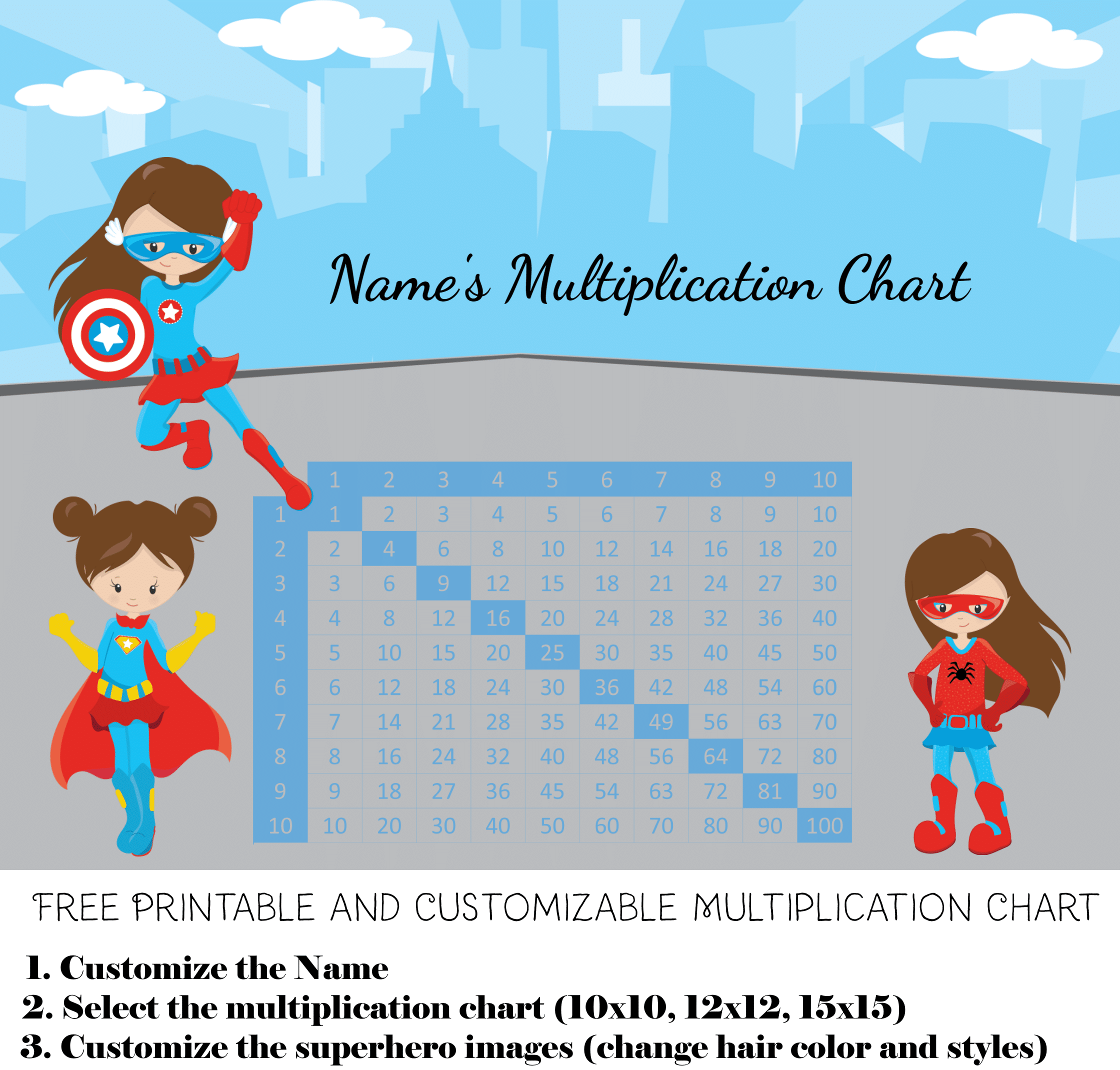 free custom multiplication chart printable customize then print