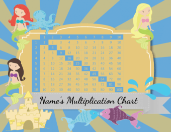 Free Custom Multiplication Chart Printable | Customize then Print