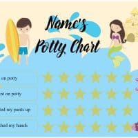 Potty Chart DIY | Free online potty chart maker | No registration required