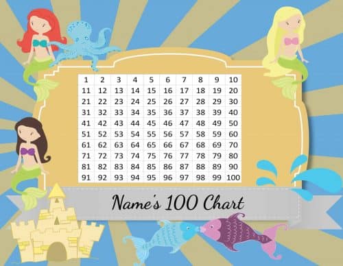 Free Printable Number Chart 1-100 | Customizable | Instant Download