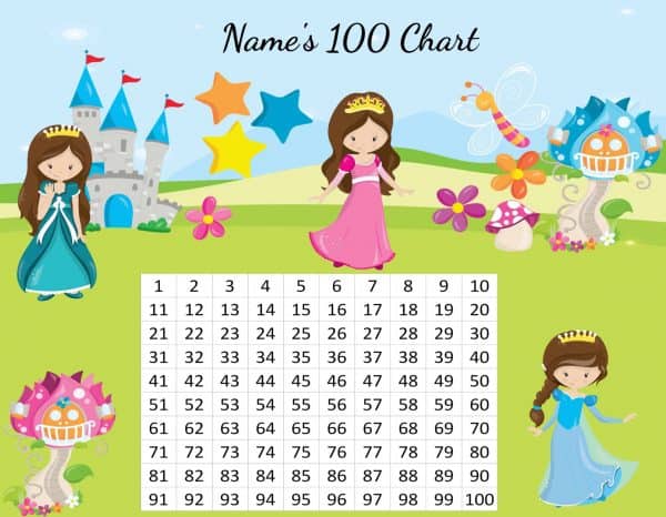 Free Printable Number Chart 1-100 | Customizable | Instant Download