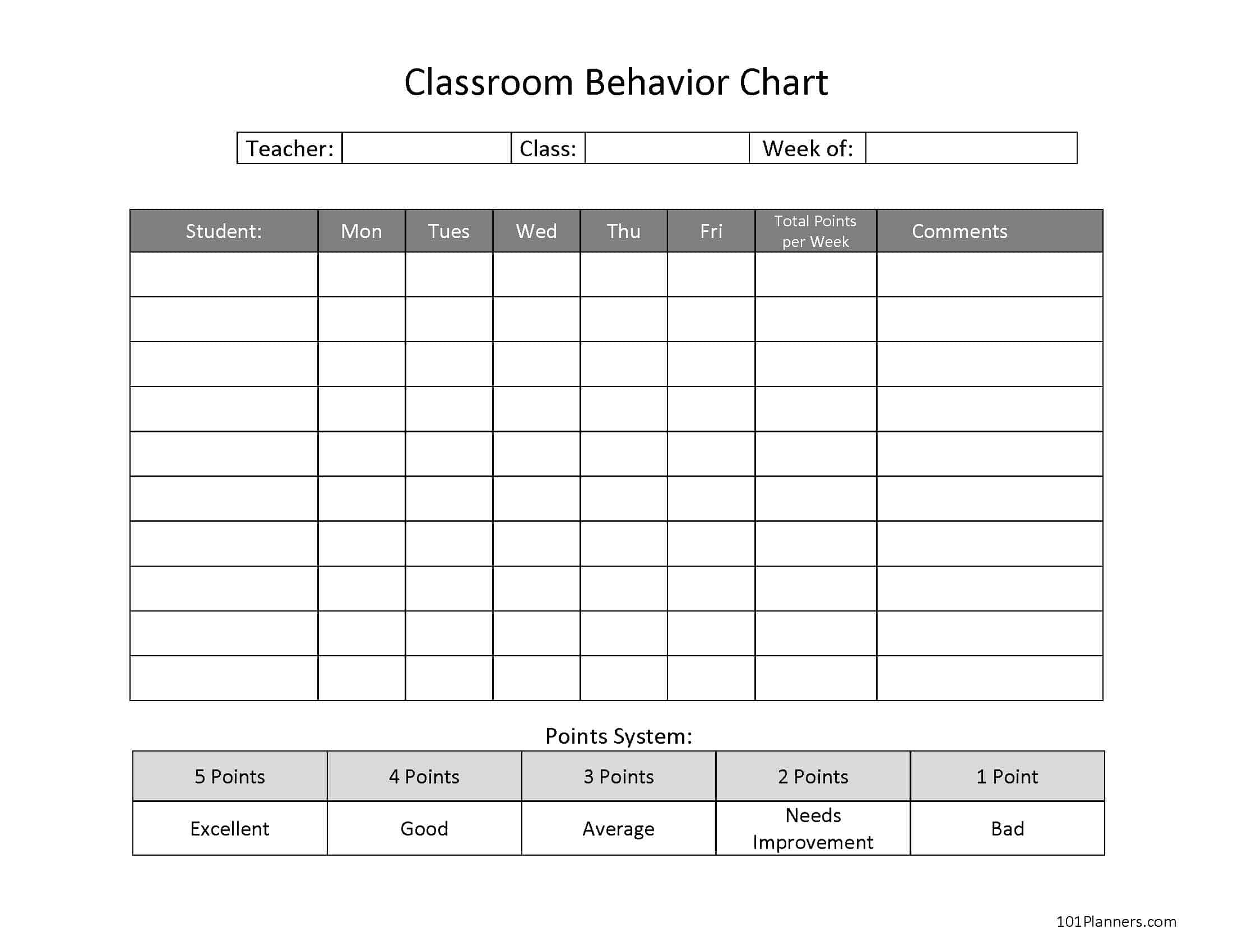 classroom behavior chart template