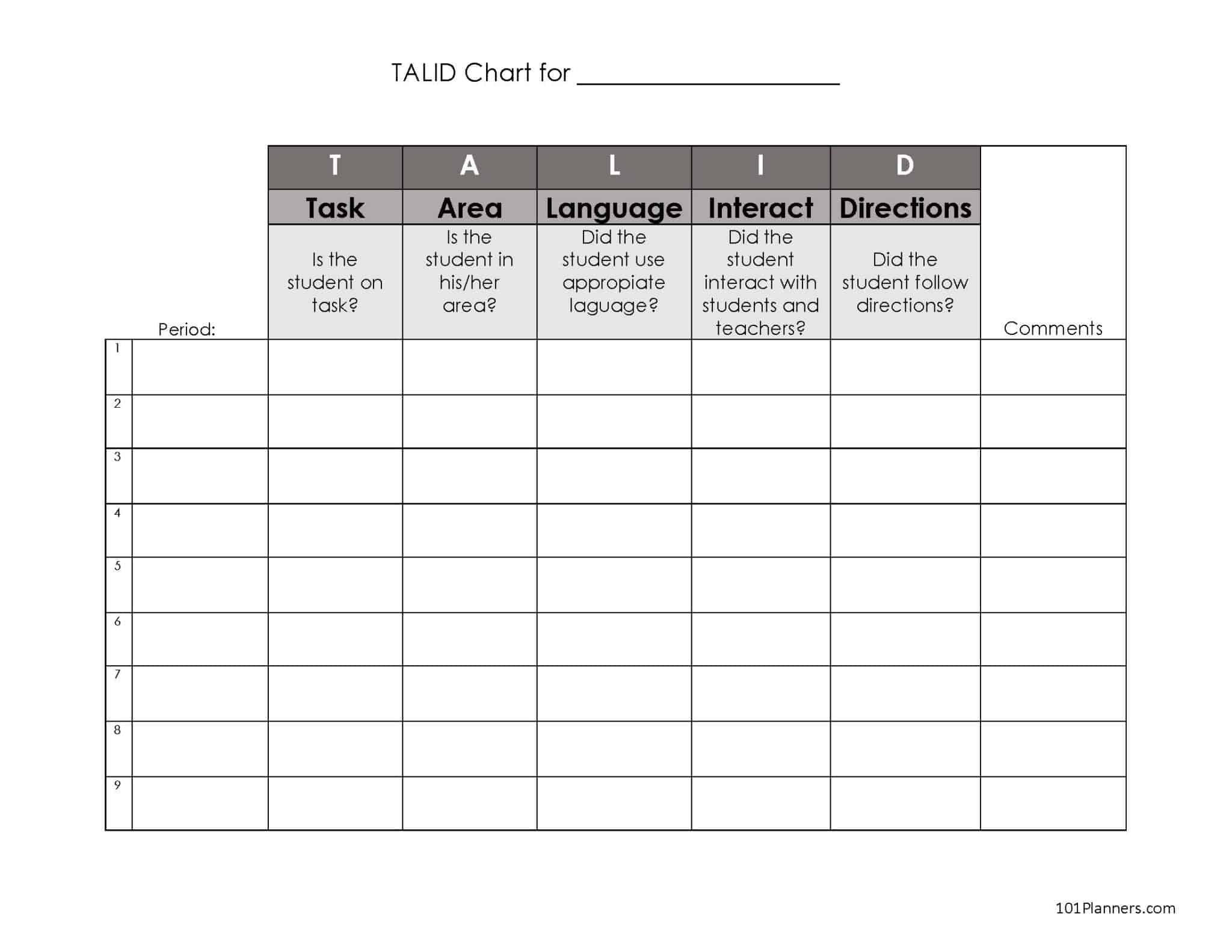 Classroom Behavior Chart