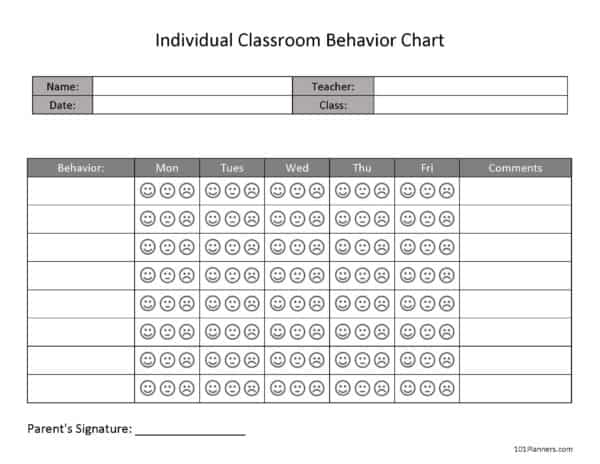 FREE Printable and Editable ODD Behavior Chart