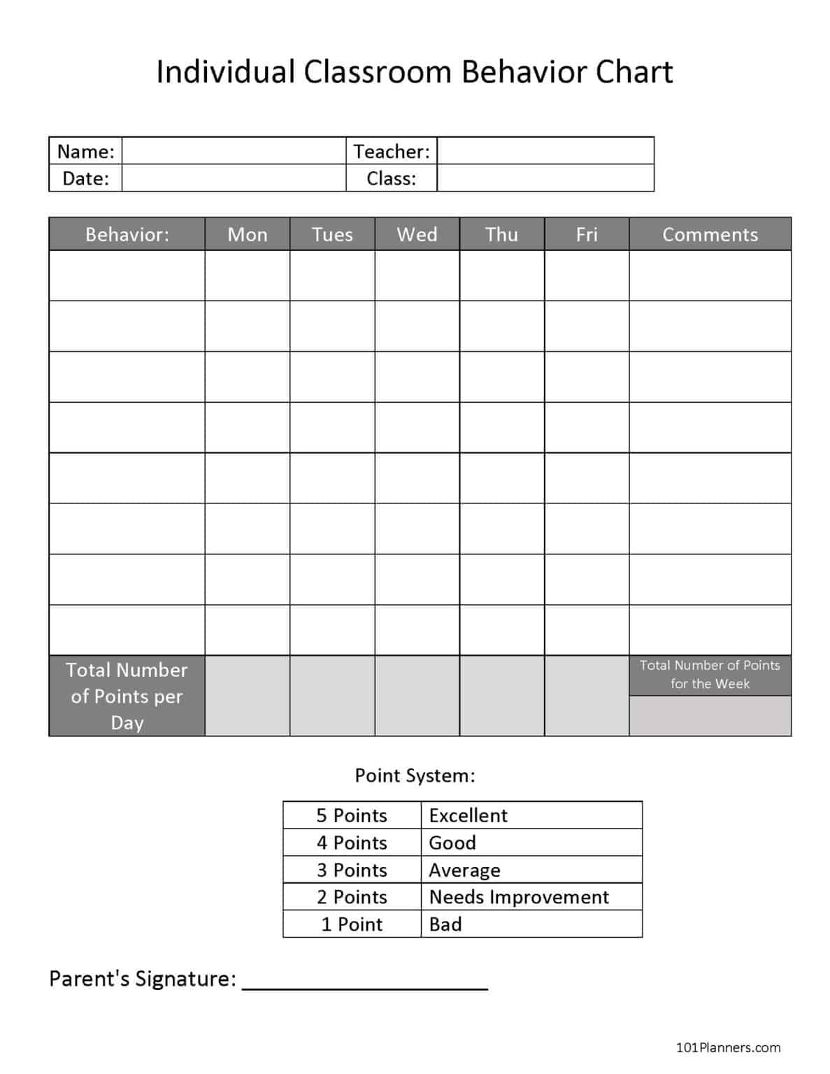 free-printable-and-editable-odd-behavior-chart