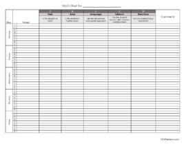 Classroom Behavior Chart