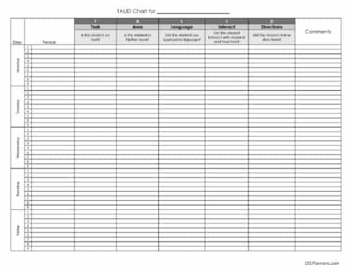 Classroom Behavior Chart