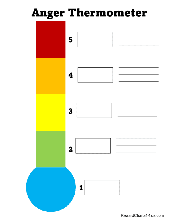 Free printable anger thermometer Editable PDF