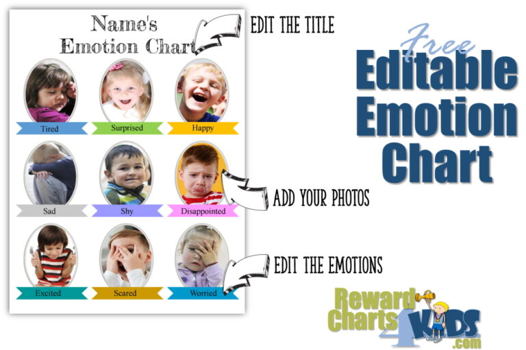 FREE Feeling Chart for Kindergarteners with Photos