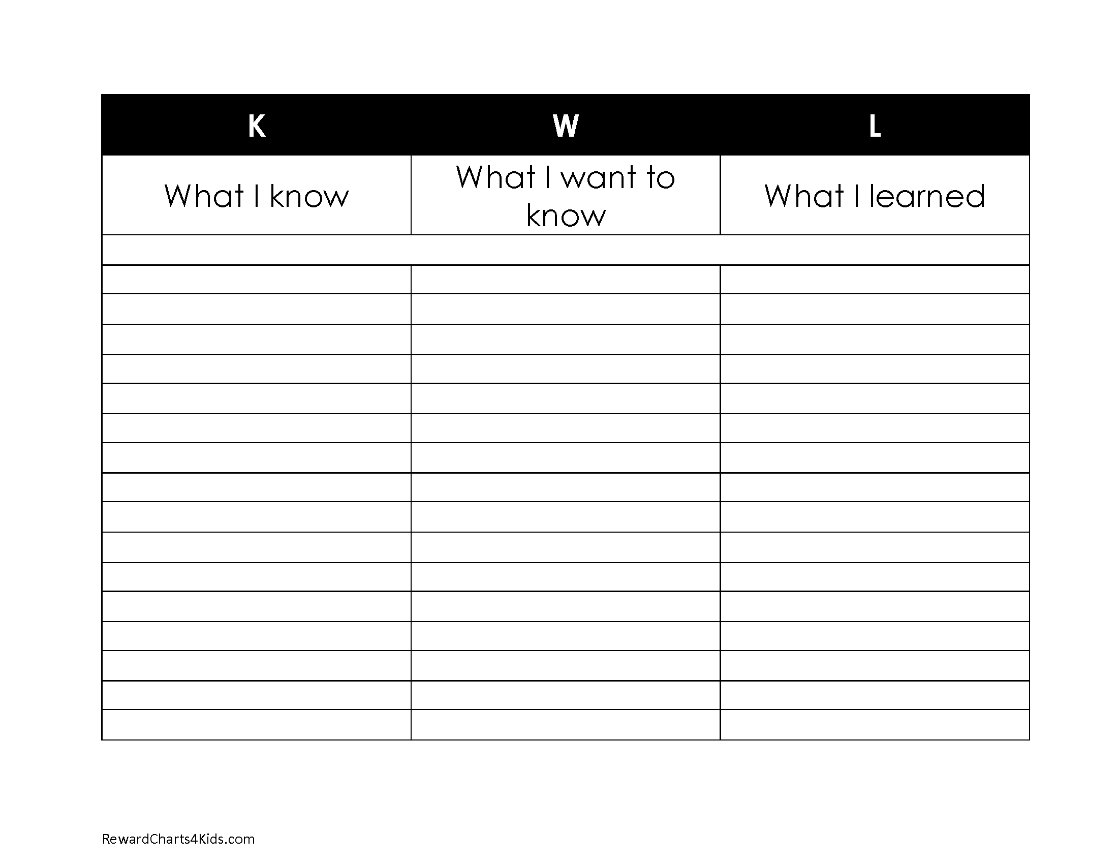 Kwl Chart Template