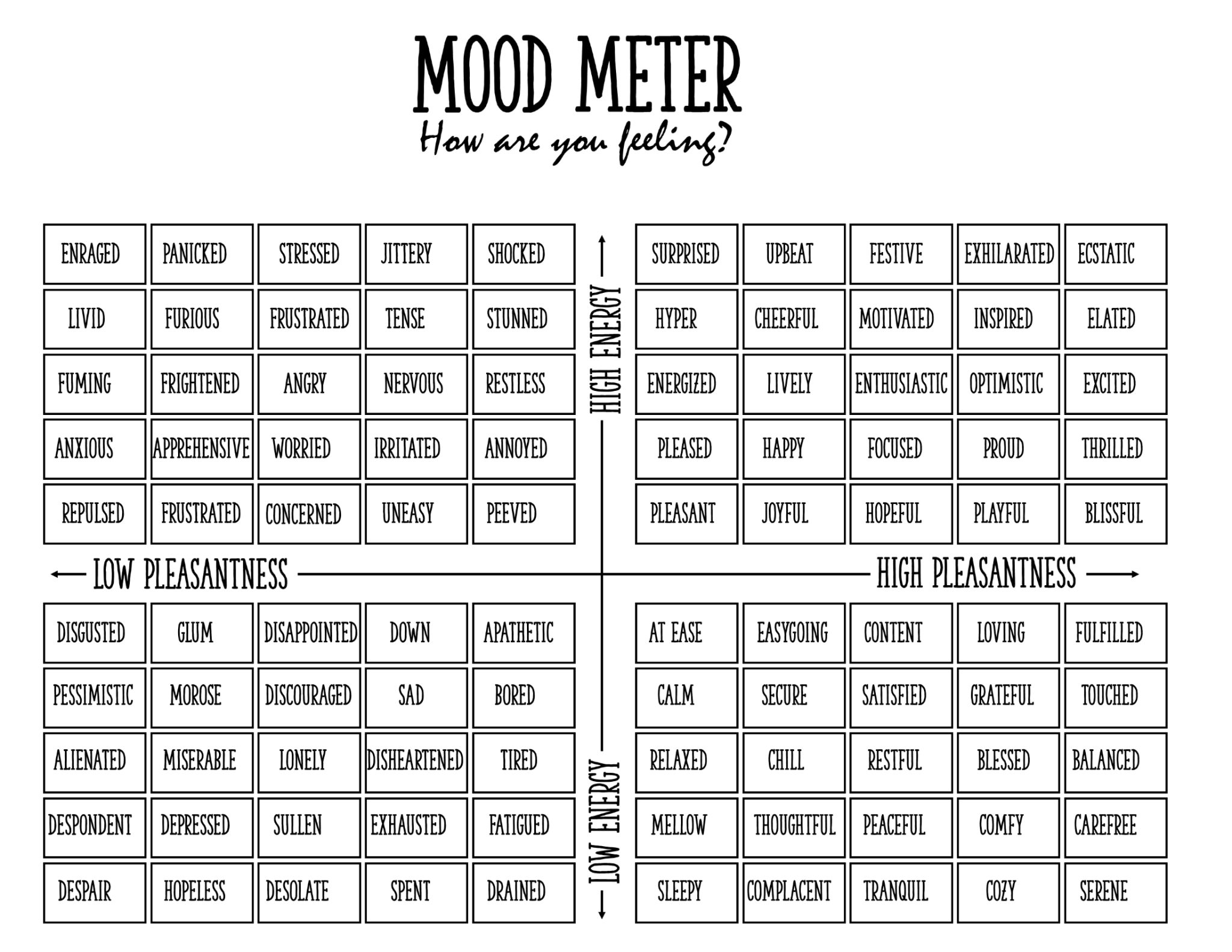 FREE Mood Meter Free Printable