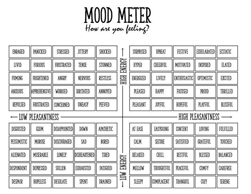 free-mood-meter-free-printable