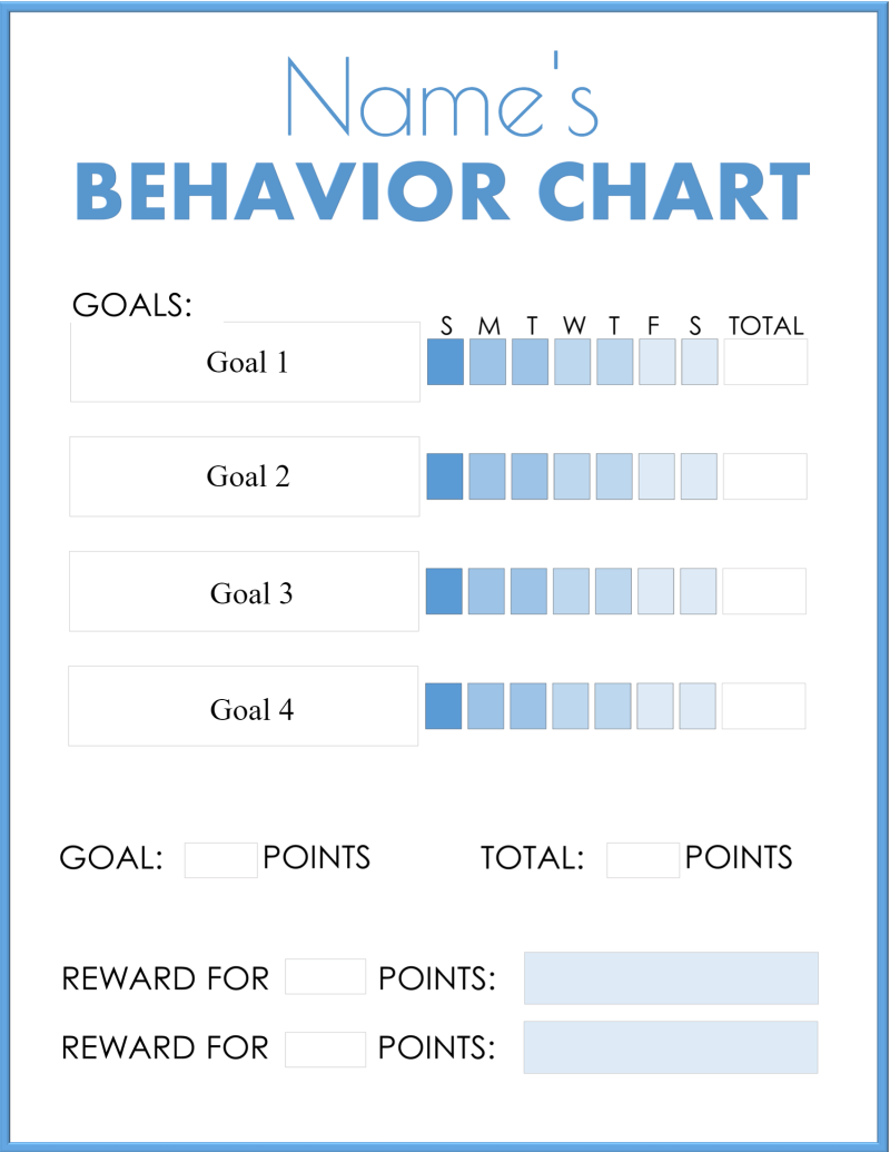 Behavior Chart – Sunday Start – 4 Goals – Blue