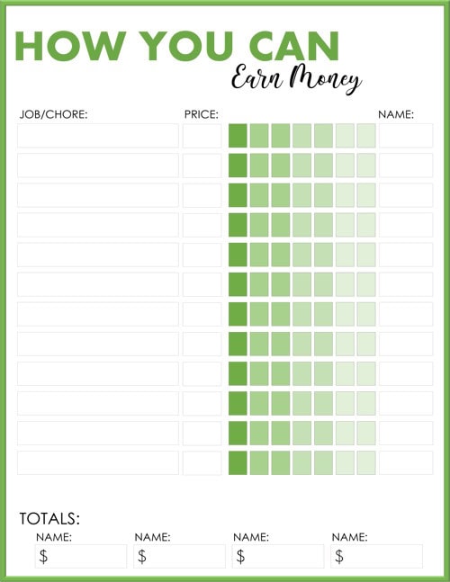 Family chore chart with paid chores