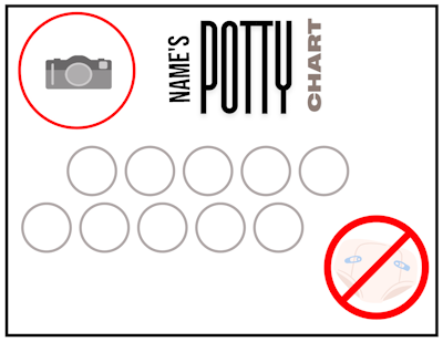 Simple potty training chart with a photo