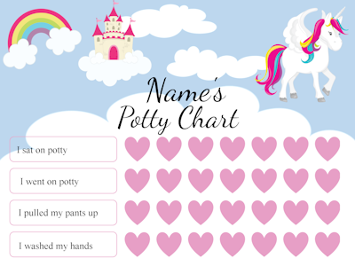 potty chart with unicorn