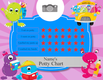 potty chart with monster