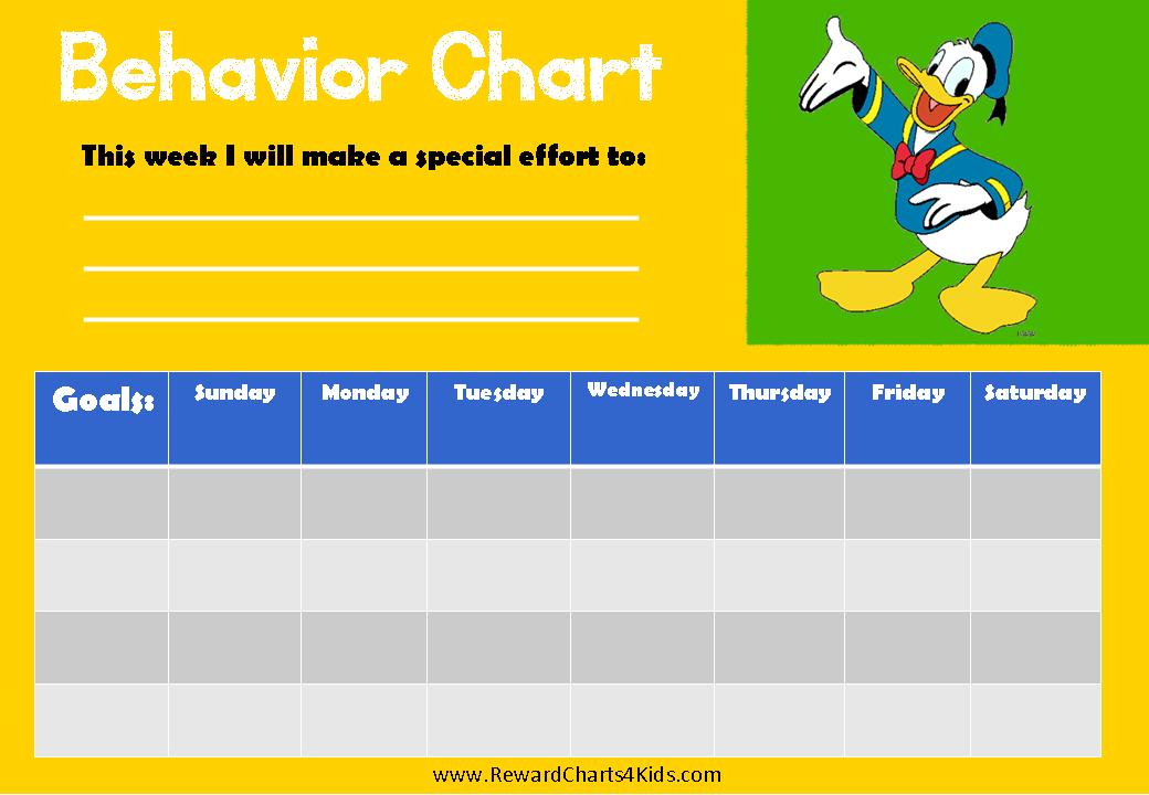 Behavior Charts with Donald Duck